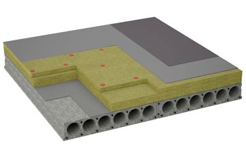 considerations of Nedd flat roofing insulation